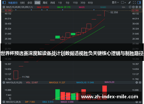世界杯预选赛深度解读备战计划数据透视胜负关键核心逻辑与制胜路径