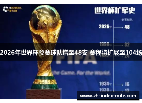 2026年世界杯参赛球队增至48支 赛程将扩展至104场 2026年世界杯参赛球队增至48支 赛程将扩展至104场