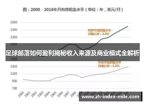 足球部落如何盈利揭秘收入来源及商业模式全解析